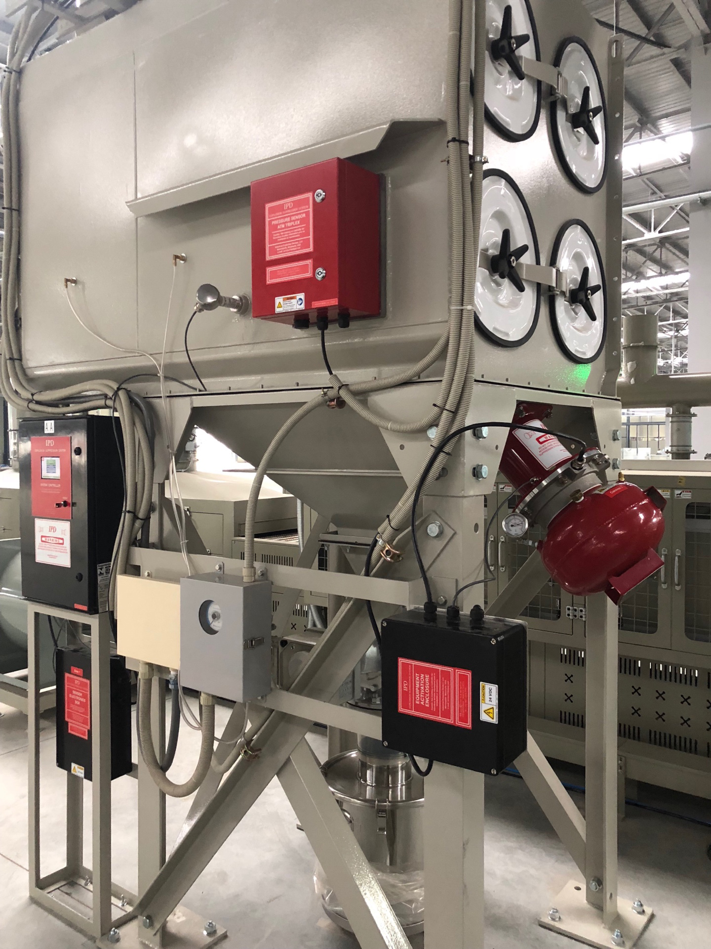 Going Beyond Dust Hazard Analysis – The Industrial News Report